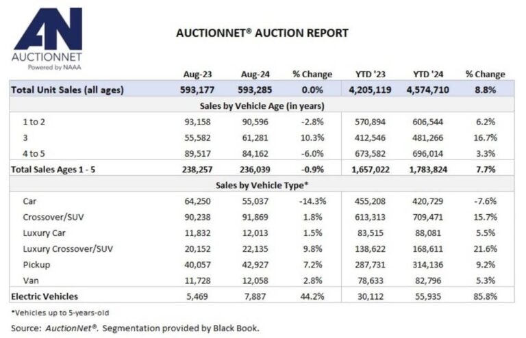 bobit anet summary 202408web 1200x630 s