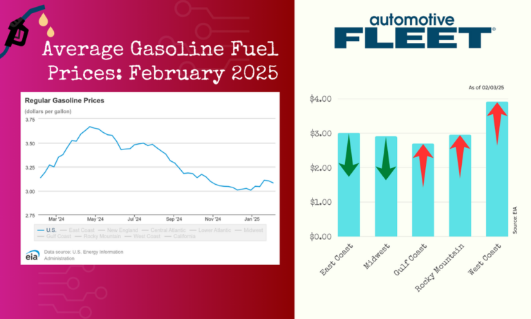 february 3 2025 gas prices 1200x630 s